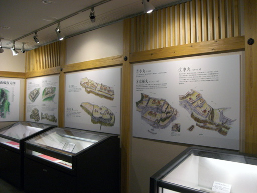 小谷城歴史博物館